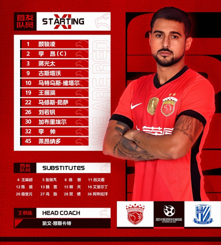  2025超級(jí)杯上海海港vs上海申花 ，今日首發(fā)名單