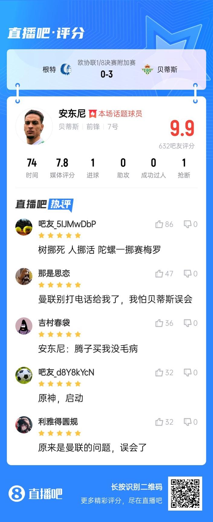  安東尼兜射圓規(guī)畫弧！吧友評(píng)分9.9：樹挪死人挪活 陀螺一挪賽梅羅