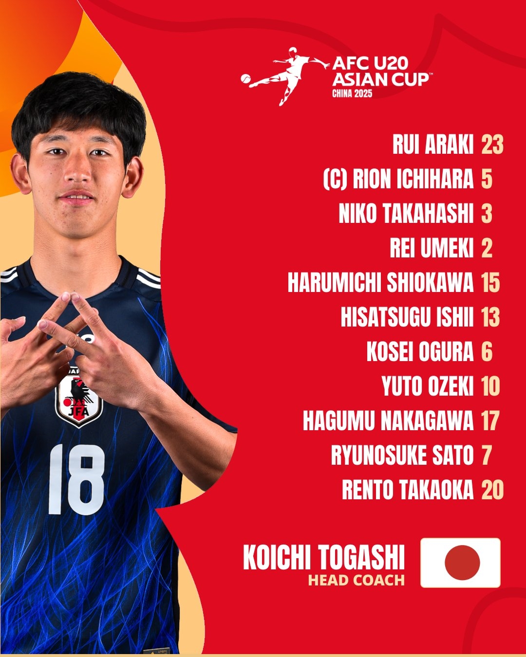  U20亞洲杯日本vs泰國(guó)首發(fā)：高岡伶颯、高橋仁胡、佐藤龍之介先發(fā)