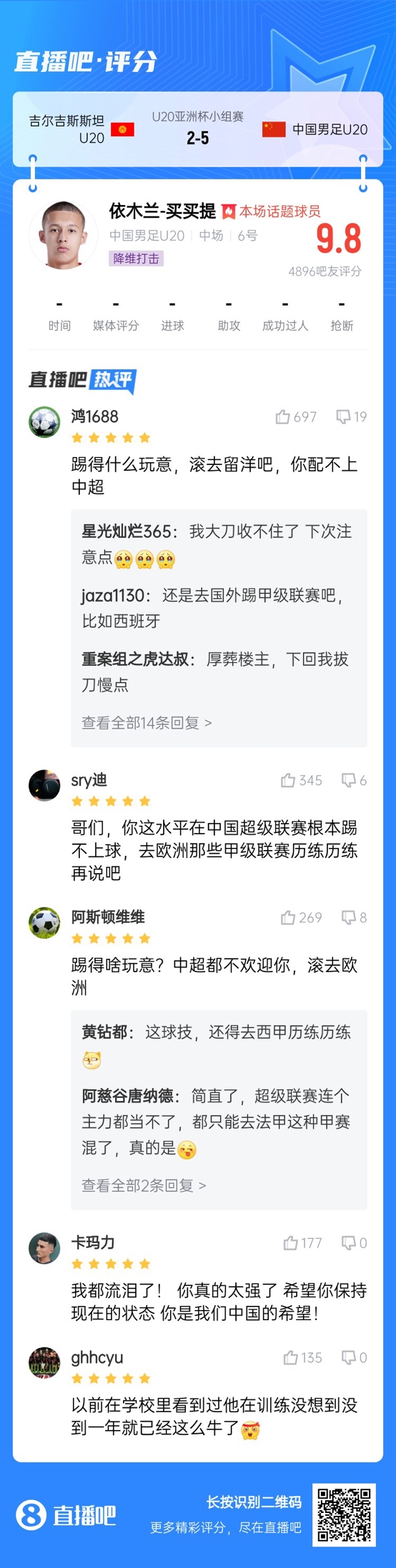  依木蘭這場(chǎng)多少妙傳了？毛偉杰回傳+依木蘭直塞“調(diào)虎離山”