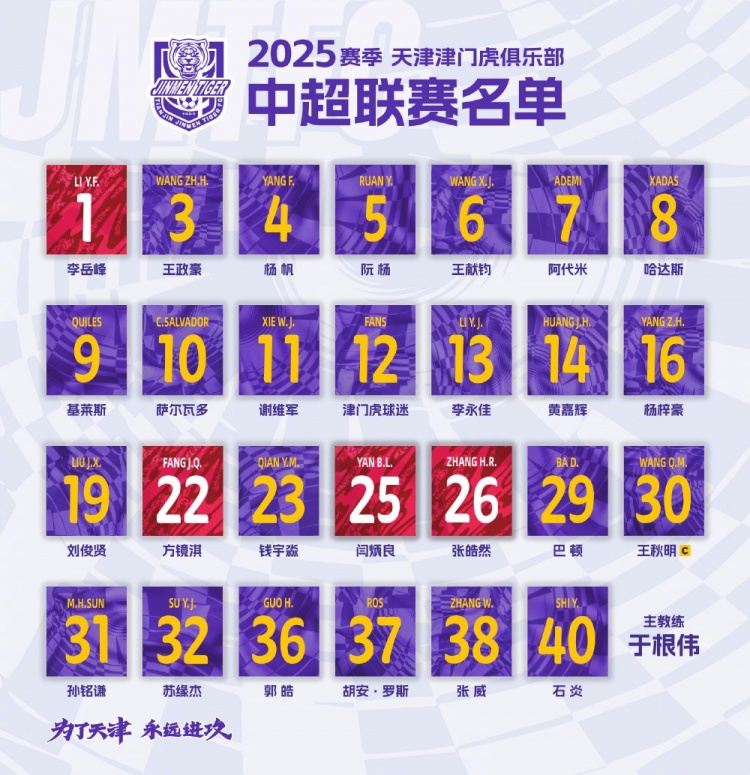  2025，虎將落位！