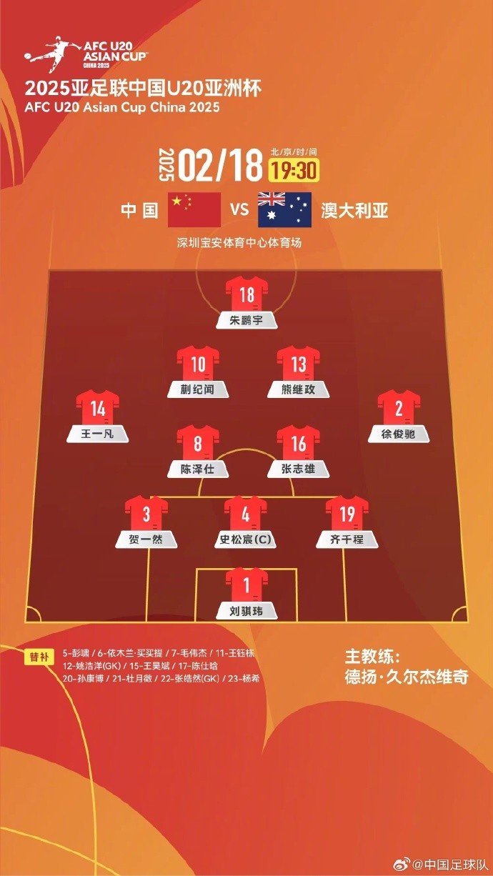  U20亞洲杯中國(guó)隊(duì)vs澳大利亞隊(duì)，中國(guó)隊(duì)首發(fā)名單出爐
