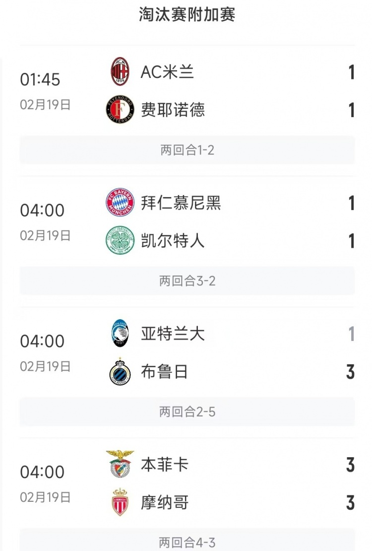  今日歐冠4支五大聯(lián)賽球隊(duì)3支遭淘汰，僅拜仁涉險(xiǎn)過關(guān)