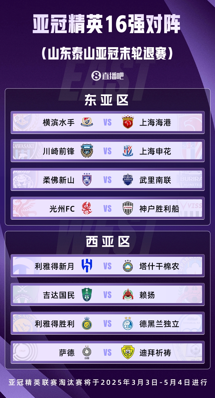  山東積分清零！亞冠精英聯(lián)賽16強對陣：申花vs川崎，海港vs橫濱