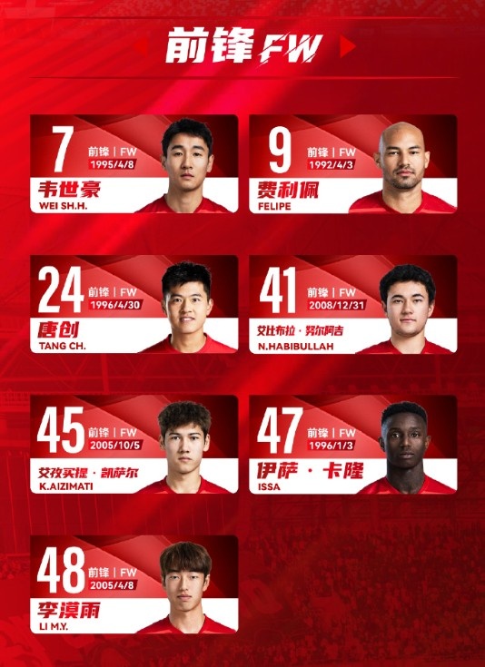  蓉城一線隊(duì)名單：5外援領(lǐng)銜，韋世豪、艾比布拉、德爾加多在列