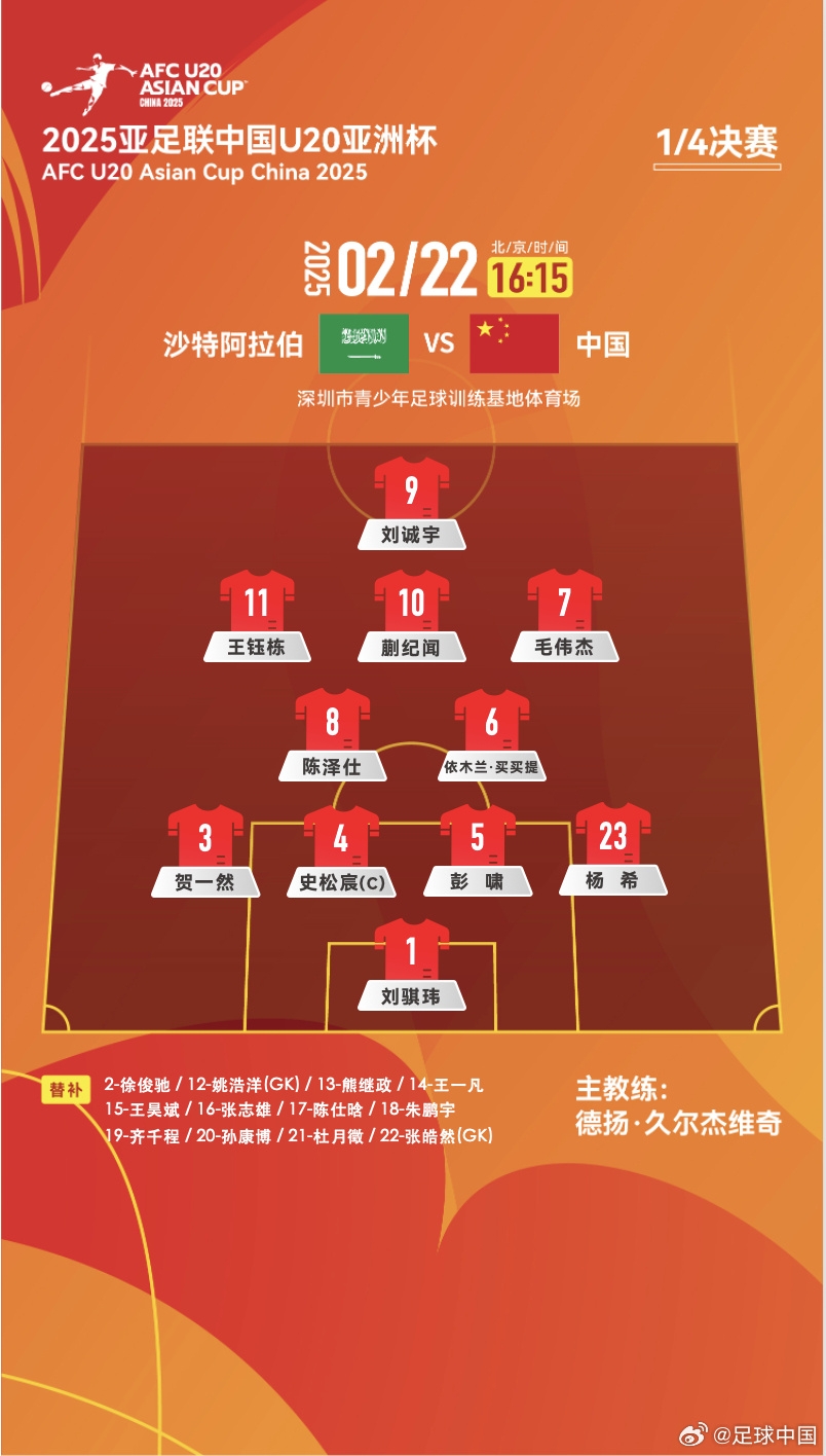 贏球進(jìn)世青賽！U20中國vs沙特首發(fā)：王鈺棟、蒯紀(jì)聞等人均先發(fā)