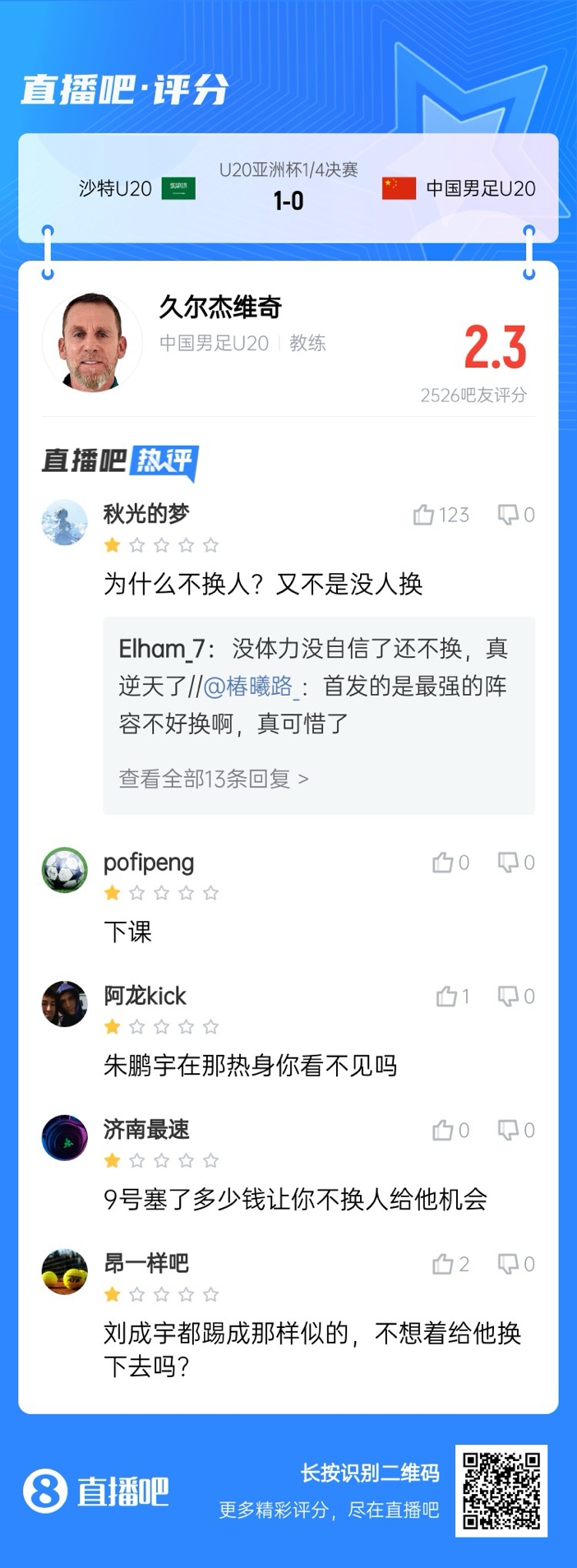  全場(chǎng)僅換兩人！劉誠(chéng)宇體力告急仍打滿(mǎn)，朱鵬宇曾替補(bǔ)雙響未獲出場(chǎng)
