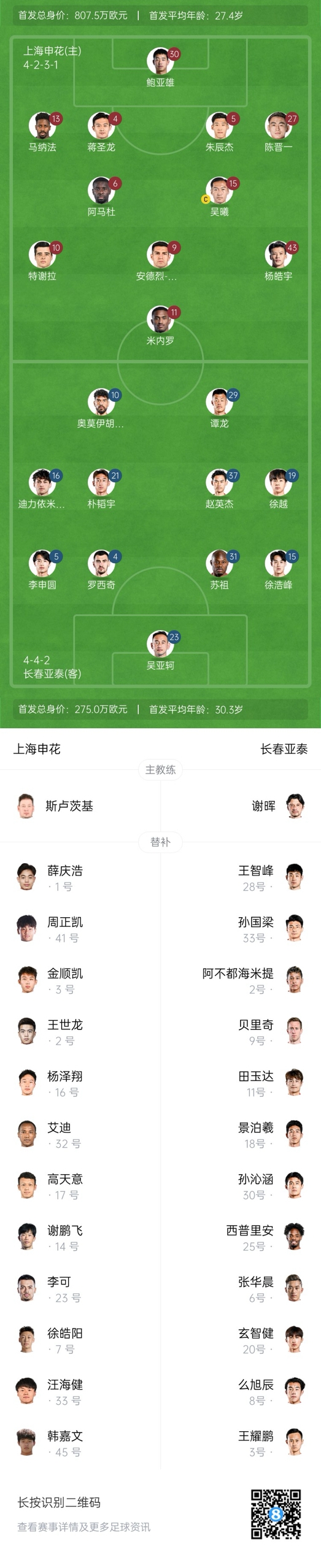  中超首輪|申花vs亞泰首發(fā):5外援PK3外援，楊皓宇先發(fā)，徐浩峰出戰(zhàn)
