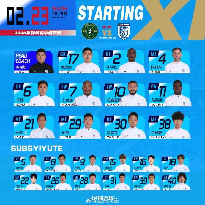  41歲零323天！隋維杰超越鄭智，成為中國(guó)頂級(jí)聯(lián)賽最年長(zhǎng)出場(chǎng)球員