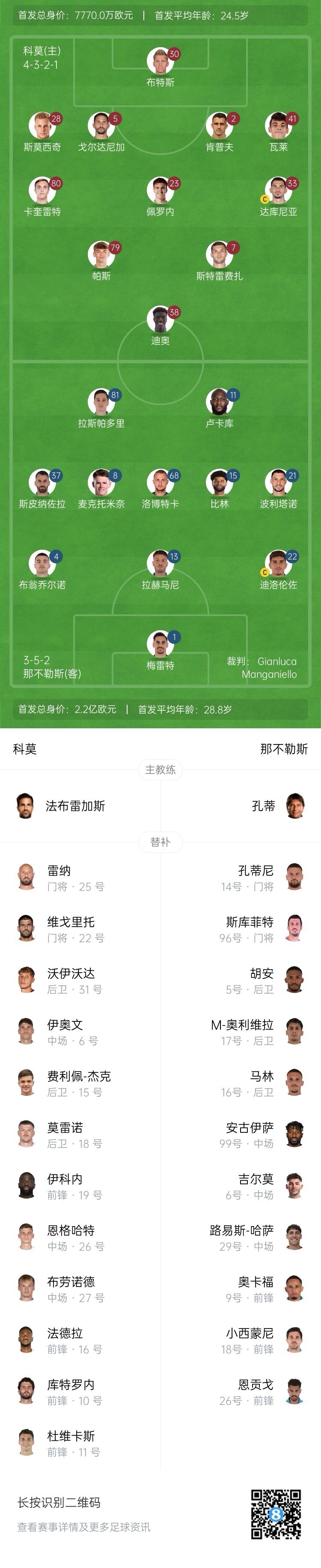  科莫vs那不勒斯首發(fā)：盧卡庫、麥克托米奈先發(fā)，尼科-帕斯出戰(zhàn)