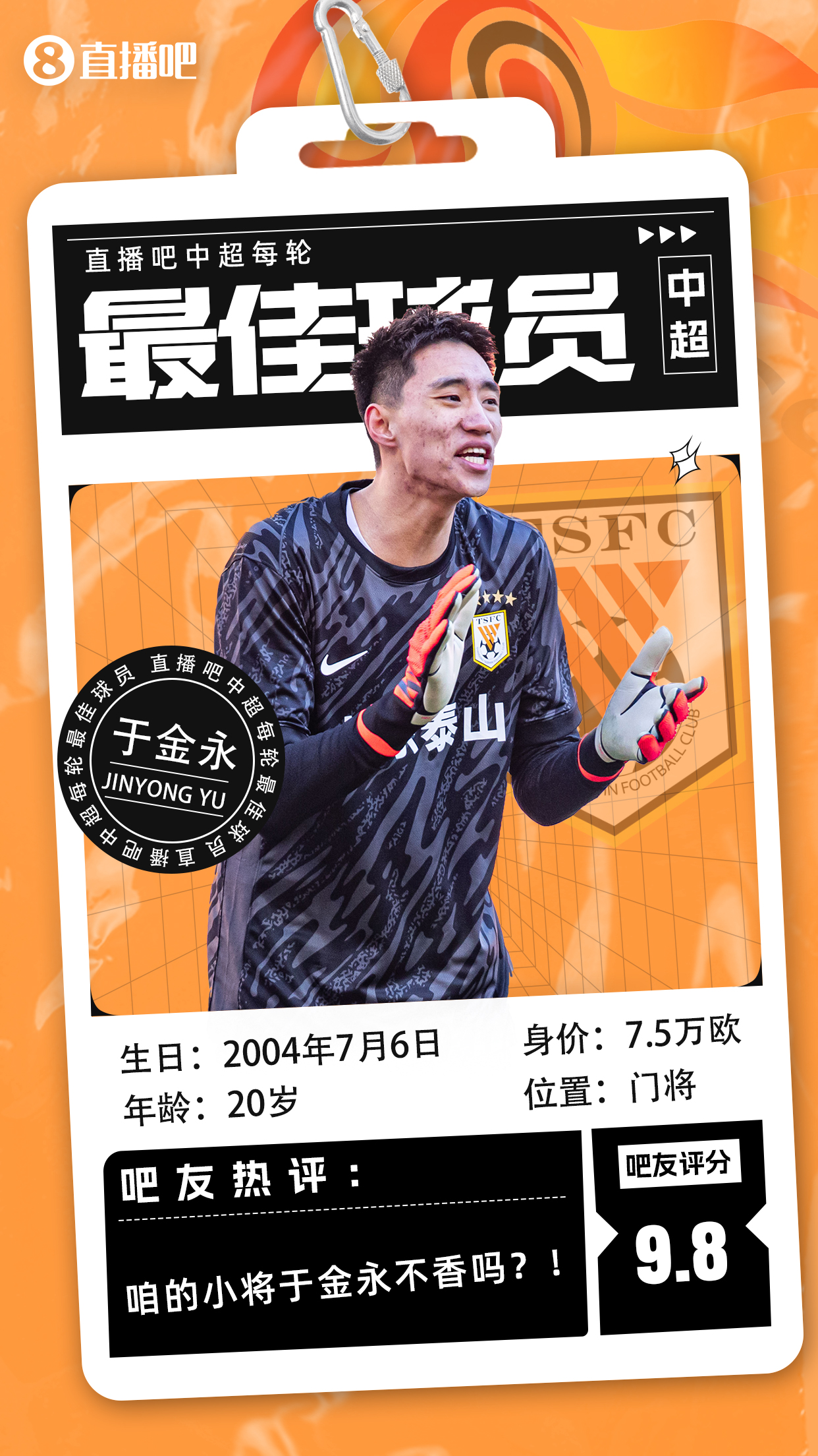  【直播吧】中超首輪最佳球員：于金永險(xiǎn)勝，得票率僅多基萊斯1.7%