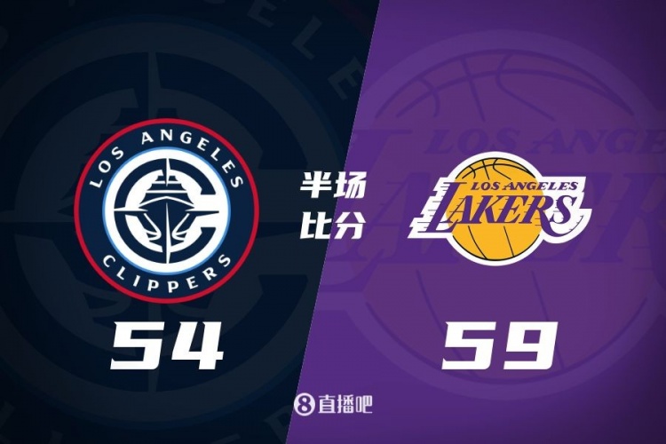  洛城德比！老詹高效砍17分 里夫斯傷退 哈登13+5 湖人半場領先5分