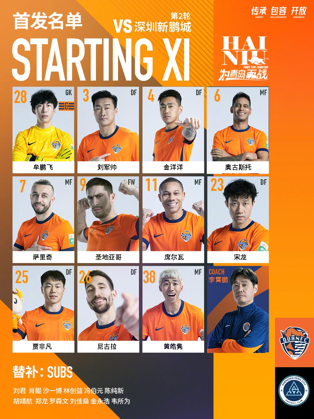  海牛vs新鵬城首發(fā)：五外援對決！姜至鵬先發(fā)，拜合拉木替補