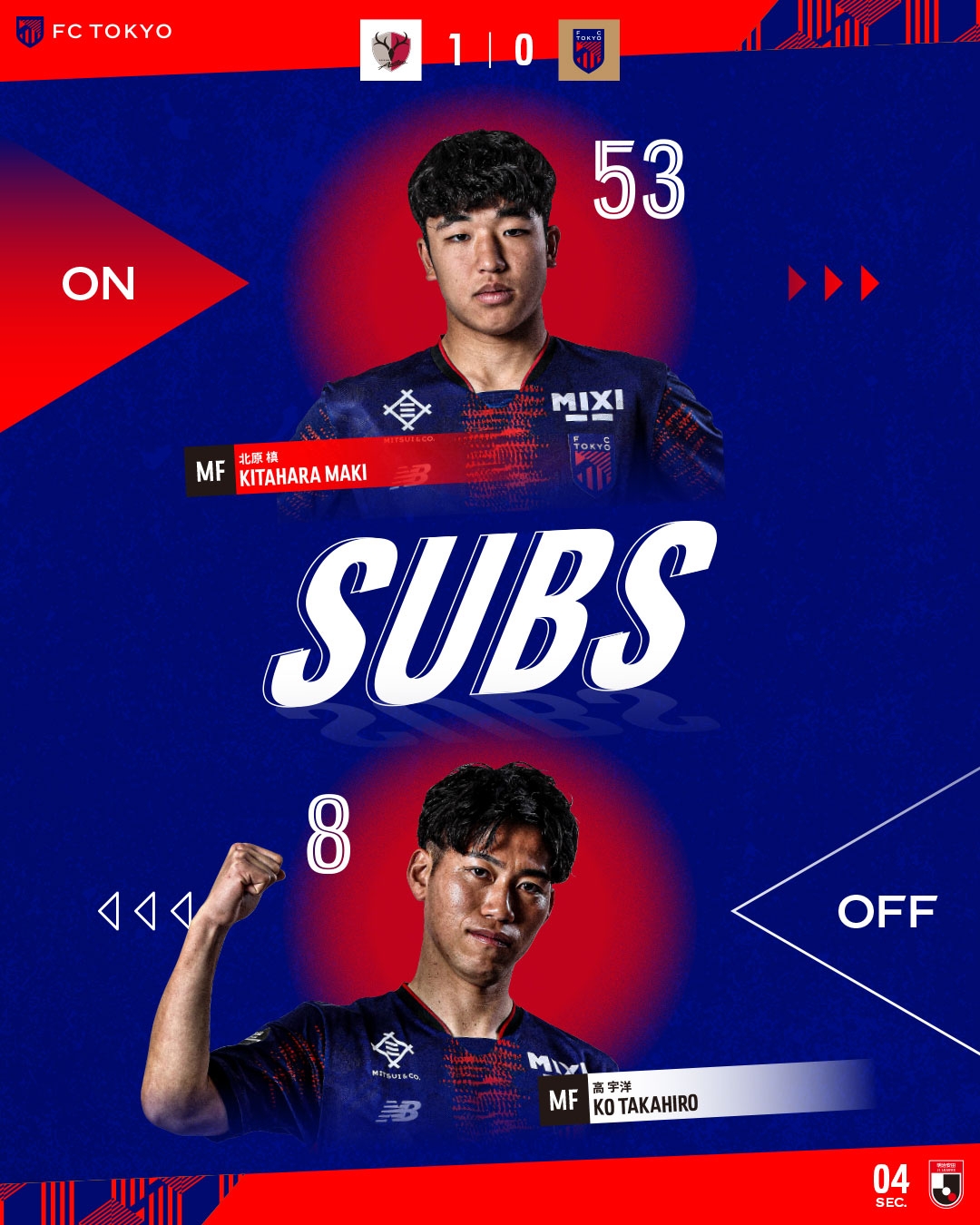  東京FC小將北川槙以15歲7個(gè)月的年齡，創(chuàng)J1聯(lián)賽最年輕出場紀(jì)錄