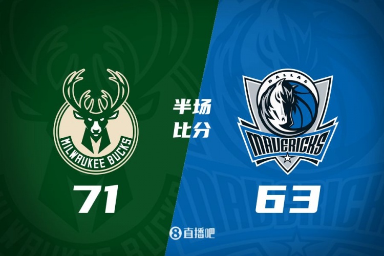 半場戰(zhàn)報：雄鹿領(lǐng)先獨(dú)行俠8分 字母哥15分5板5助 歐文16分