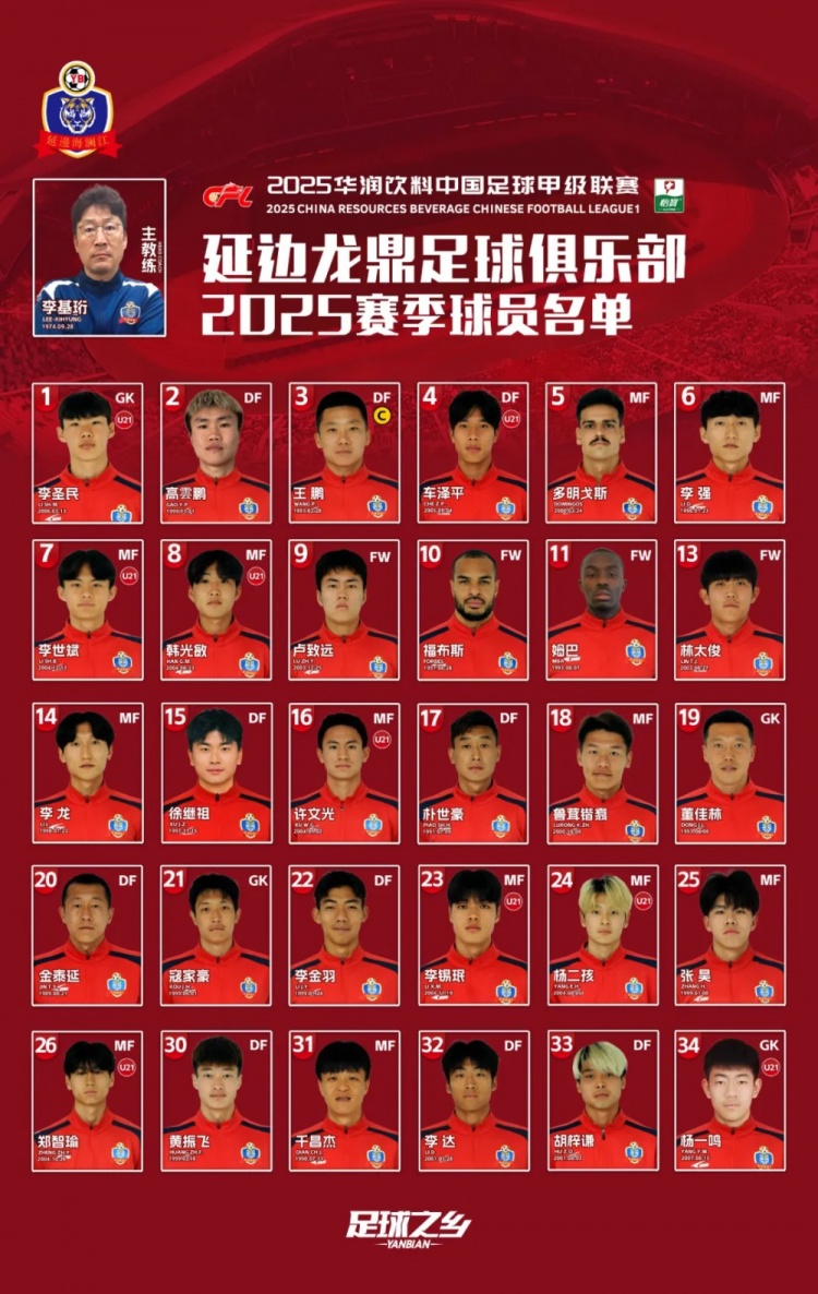  2025賽季大名單|延邊龍鼎足球俱樂部新賽季大名單 正式發(fā)布！