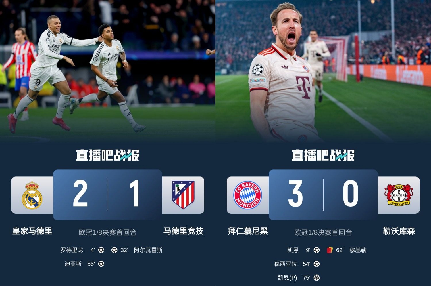  馬競(jìng)藥廠罵罵咧咧！歐冠附加賽晉級(jí)的8隊(duì)僅2隊(duì)贏球：皇馬&拜仁！