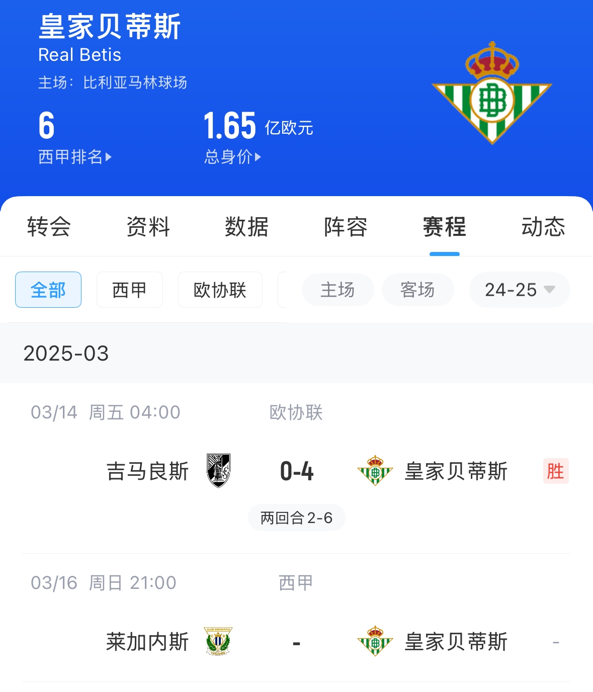  西媒：貝蒂斯畢包皇社均不滿72小時(shí)踢2場(chǎng)，巴薩之后賽程也是如此