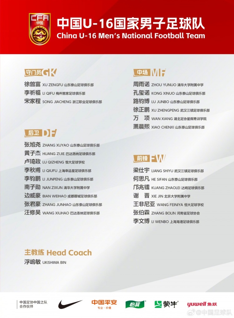  U16國足集訓(xùn)名單：梁仕宇、萬項(xiàng)、鄺兆鐳在列，泰山8人