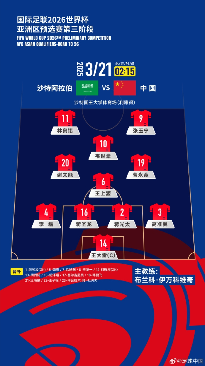  國足官方陣型442菱形中場：王上源單后腰，張玉寧、林良銘雙前鋒