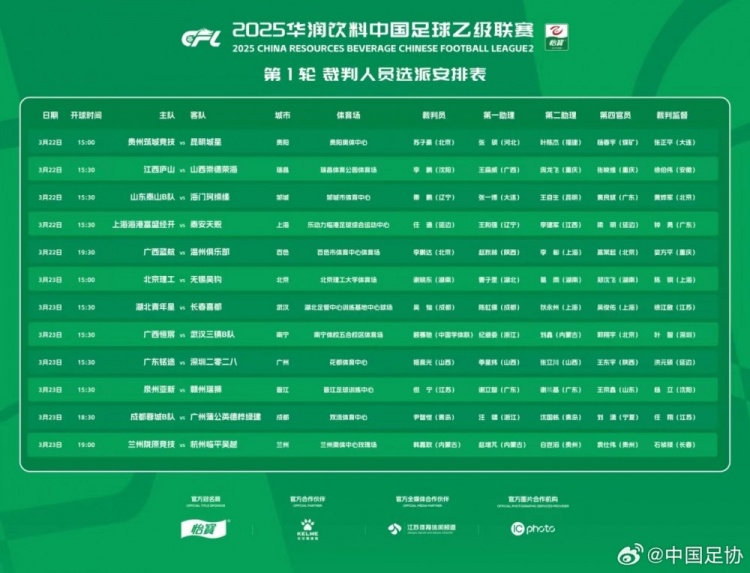  中乙首輪裁判名單：蘇子豪執(zhí)法貴州vs昆明，任通執(zhí)法海港B隊(duì)比賽