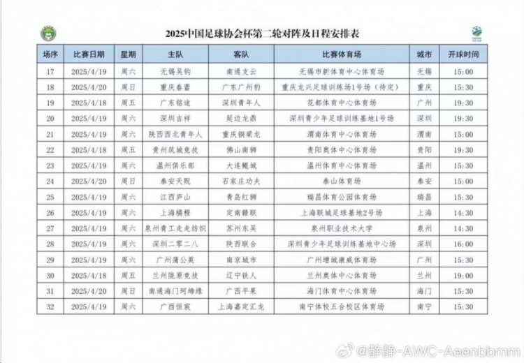  足協(xié)杯第二輪對(duì)陣日程安排：銅梁龍vs西北青年人 泉州青工vs蘇州