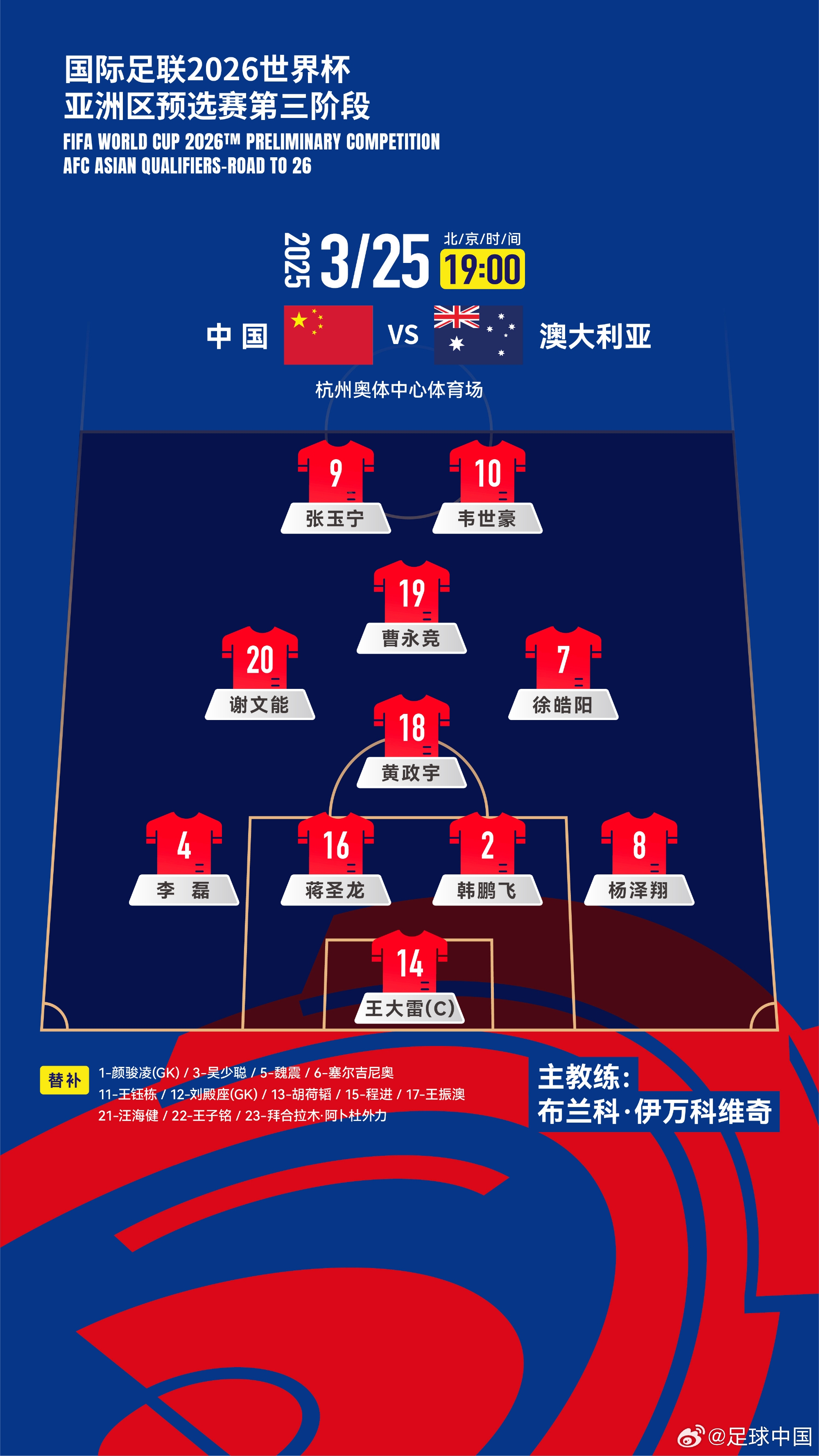  菱形442！國(guó)足官方陣型：鋒線韋世豪搭檔張玉寧，黃政宇單后腰