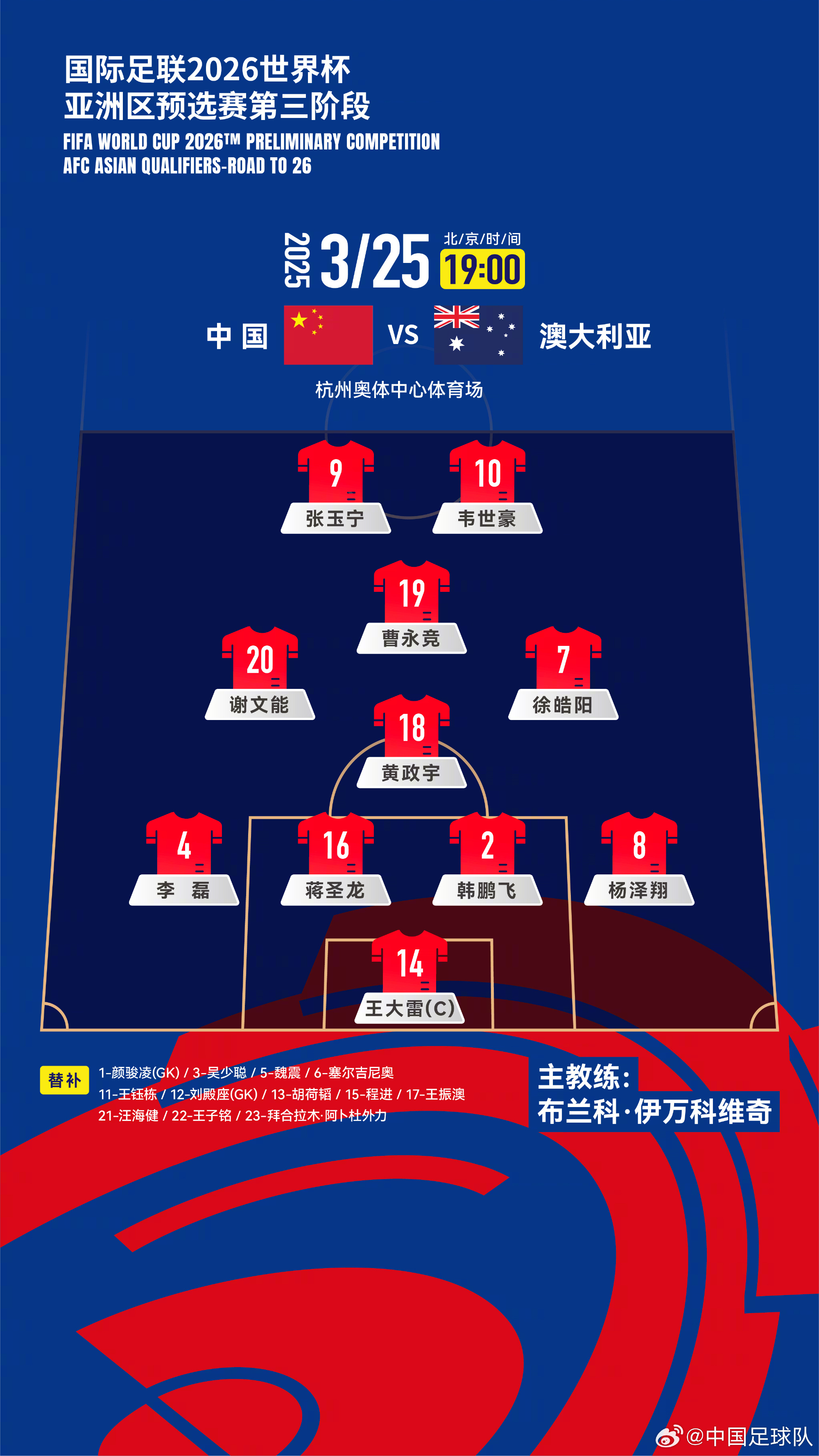  遭伊萬(wàn)詬??！國(guó)足首發(fā)11人聯(lián)賽出場(chǎng)：僅4人鐵主力，楊澤翔0出場(chǎng)