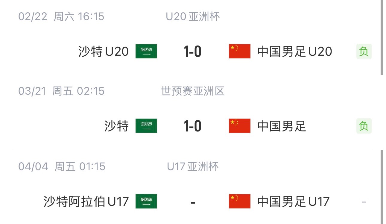 國字號三遇沙特！國少U17亞洲杯首戰(zhàn)對陣沙特，此前國足&國青均負(fù)