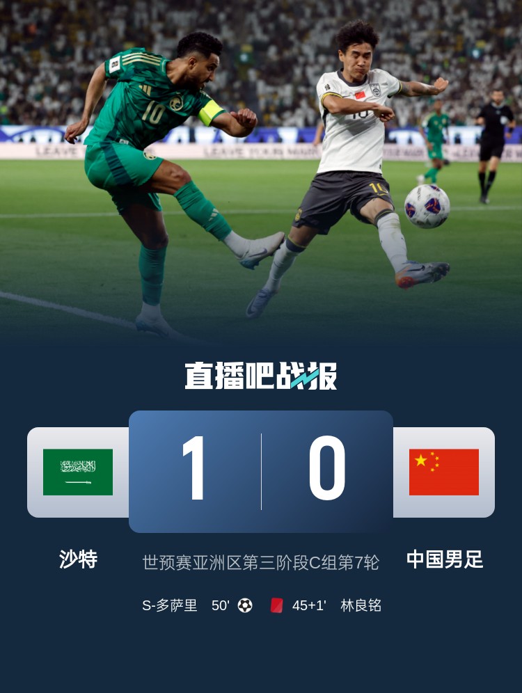  1-0小勝國足終結(jié)沙特在18強(qiáng)賽191天的進(jìn)球荒，上次進(jìn)球也是戰(zhàn)國足